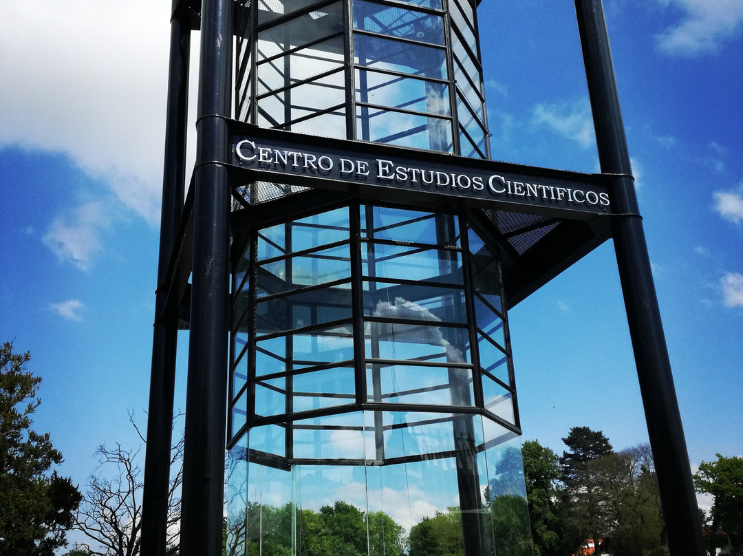 Pendulo de Foucault-瓦尔迪维亚必去景点