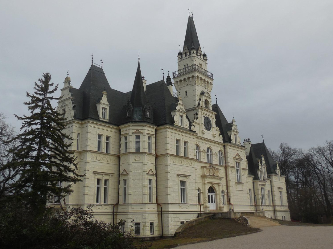 The Manor House Budmerice-Budmerice必去景点