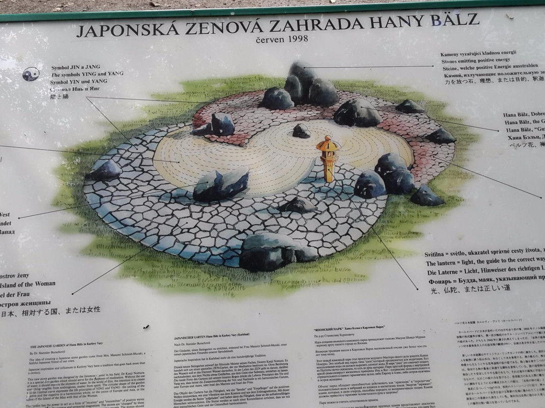 Japonska Zahrada景点图片