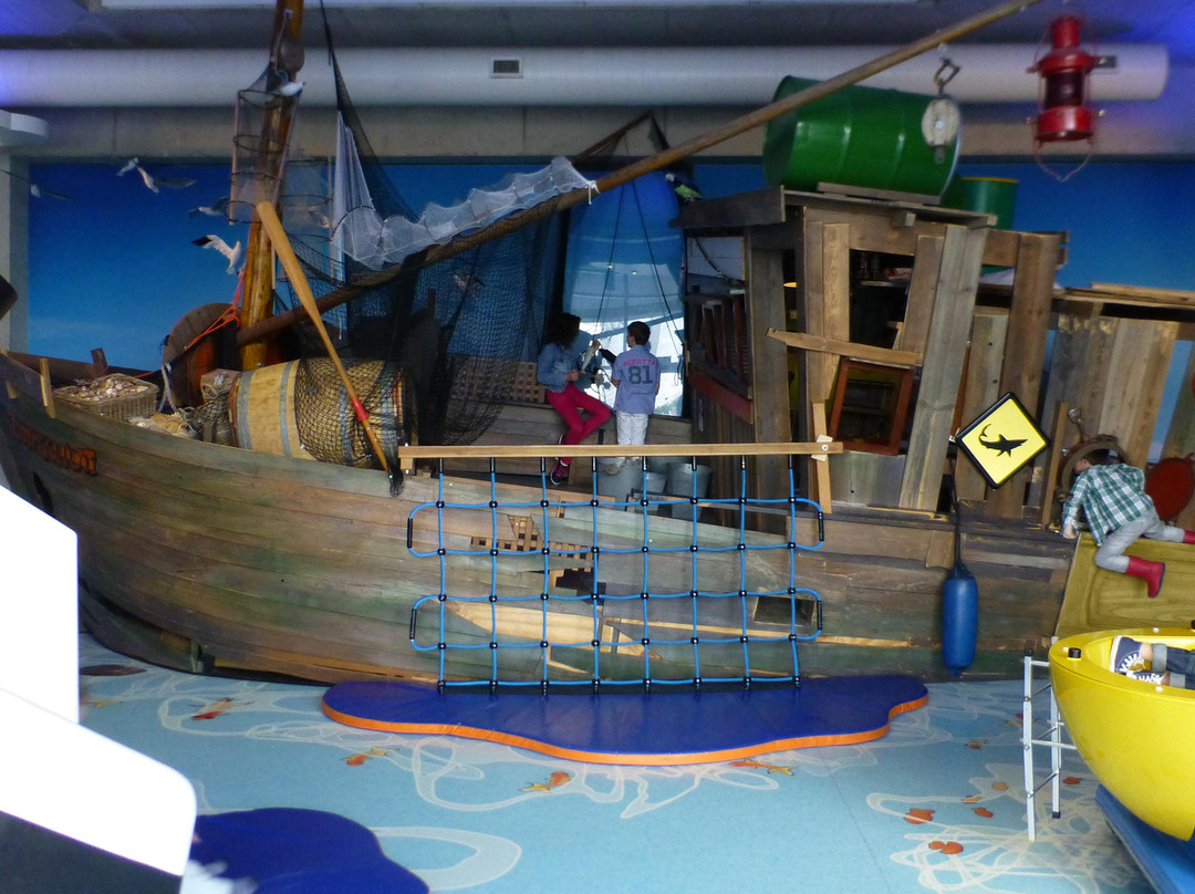 Maritiem Museum Rotterdam-鹿特丹必去景点