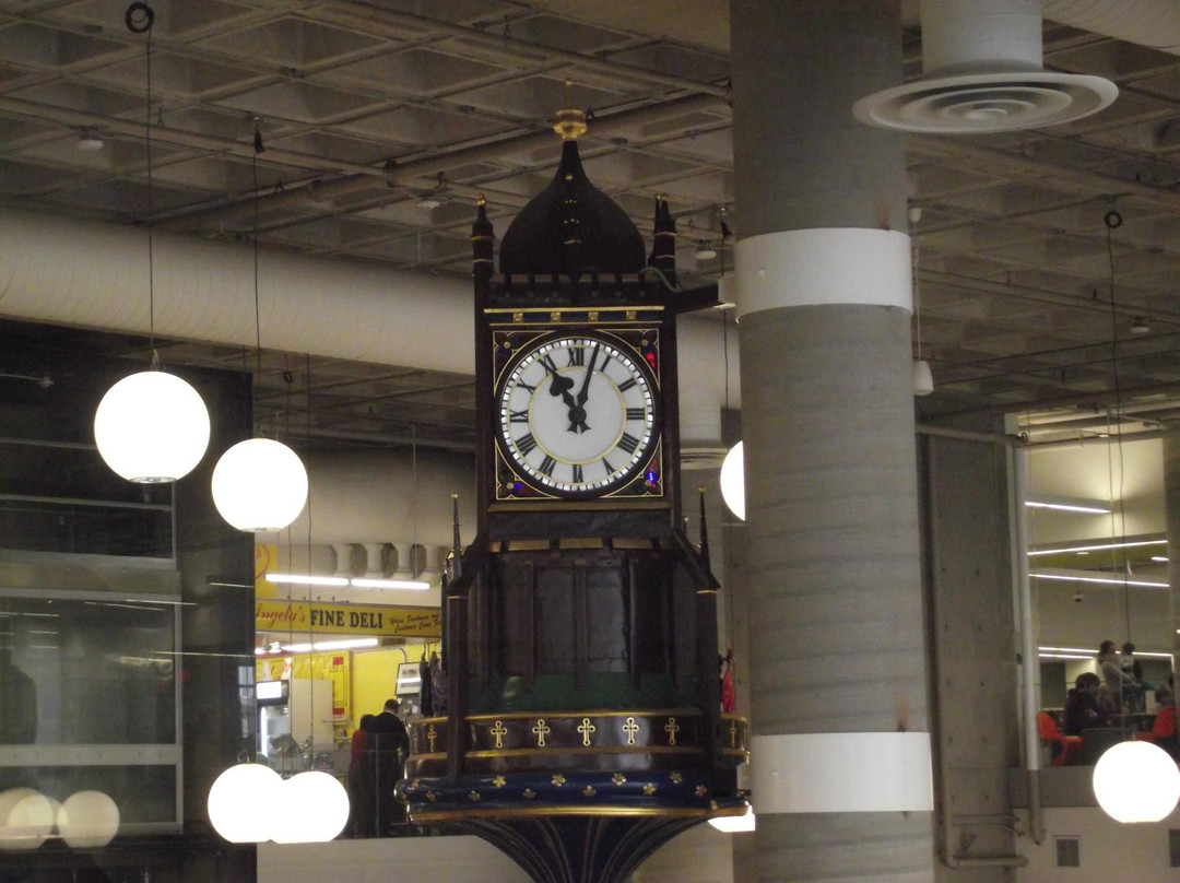 Hamilton Farmer's Market-汉密尔顿必去景点