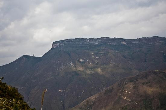 Kuelap-Tingo必去景点