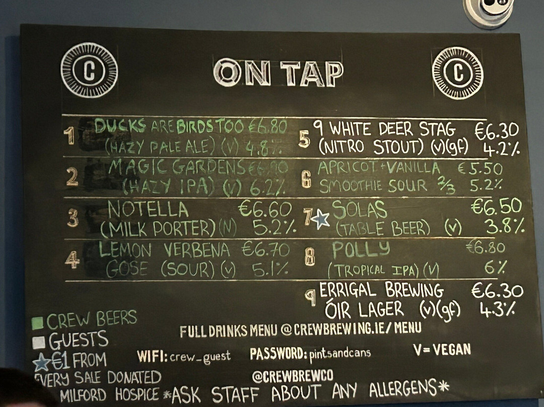 Crew Brewing Co.-利默里克必去景点