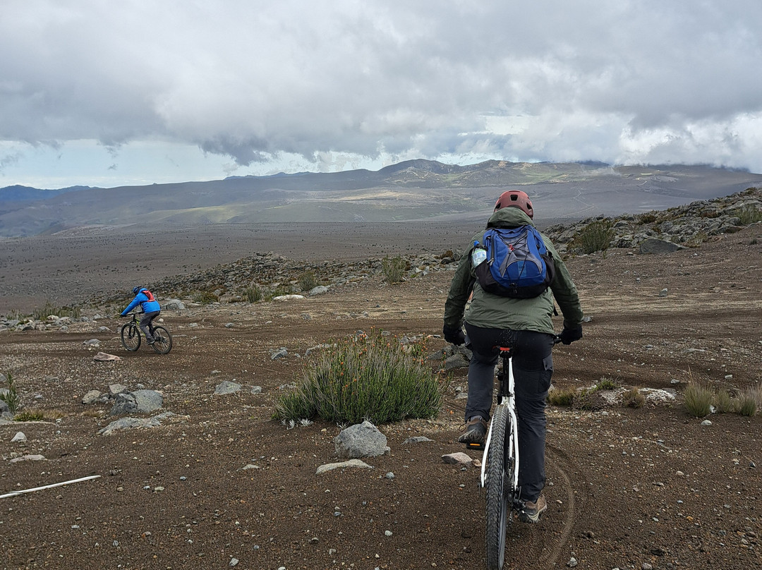 Biking Spirit-Riobamba必去景点