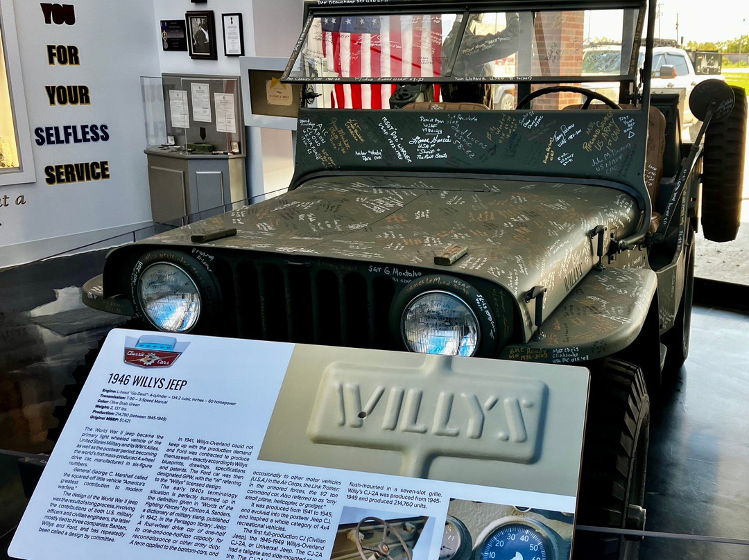 Woody’s Classic Cars & Baseball Museum-Cross Plains必去景点