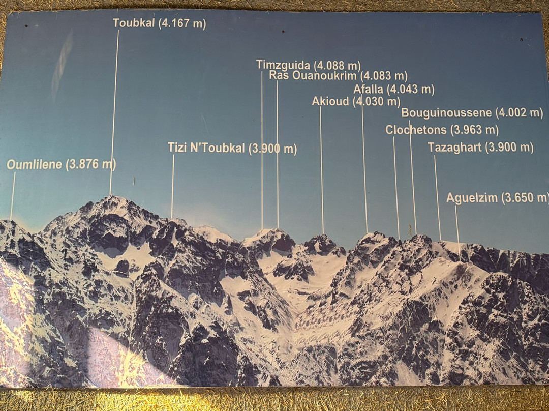 Les Jardins Du Toubkal主图