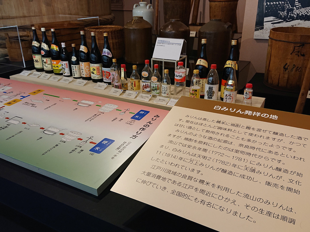 Nagareyama City Museum-流山市必去景点