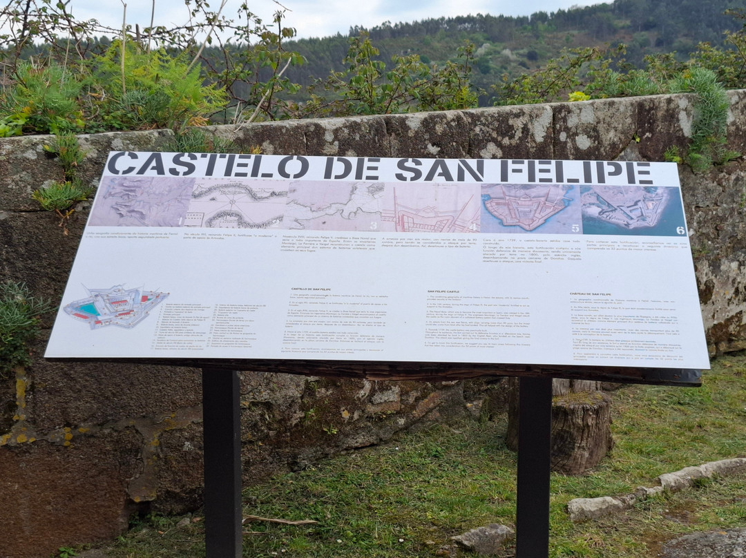 CASTELO DE SAN FELIPE-费罗尔必去景点