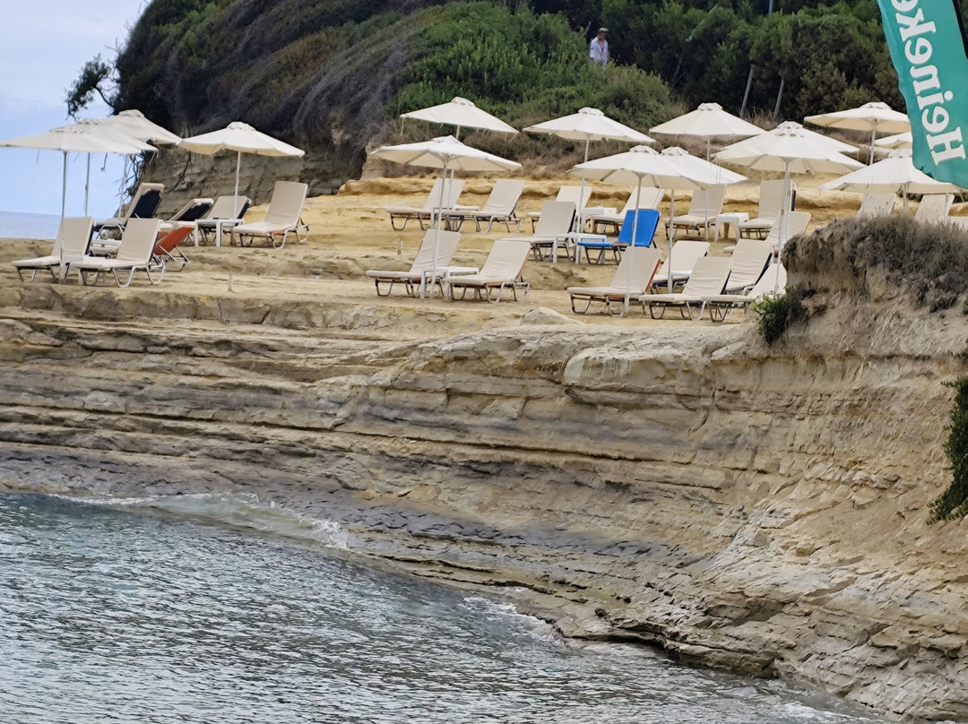 Loggas Beach-Peroulades必去景点