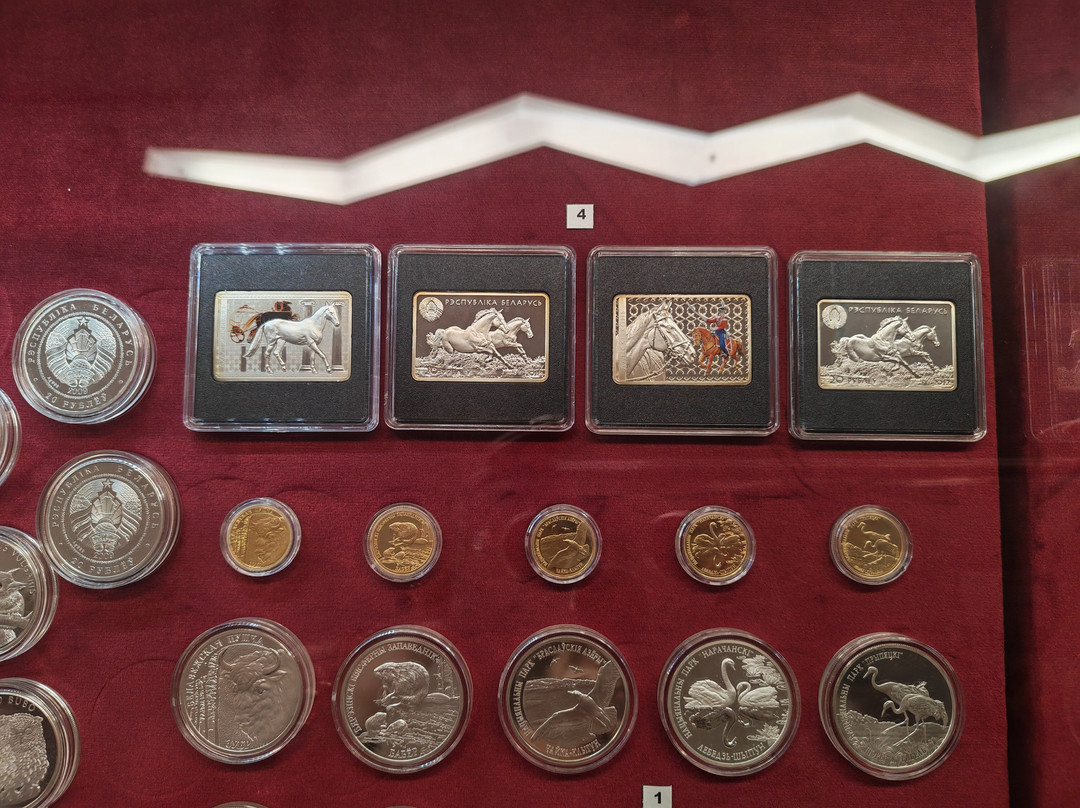 Money Museum Groshi-明斯克必去景点