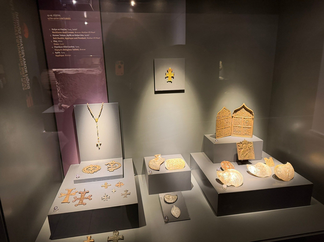 Kayseri Arkeoloji Müzesi