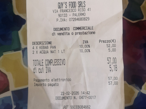 BBQGUYS - grilled&meat