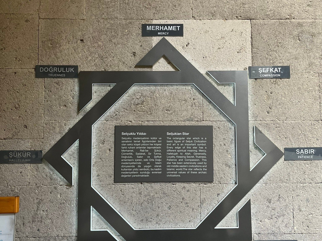 Museum of SeljuK Civilisation-开塞利省必去景点