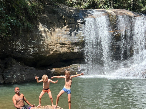 Ceylon Travel Eye-佩拉德尼亚必去景点