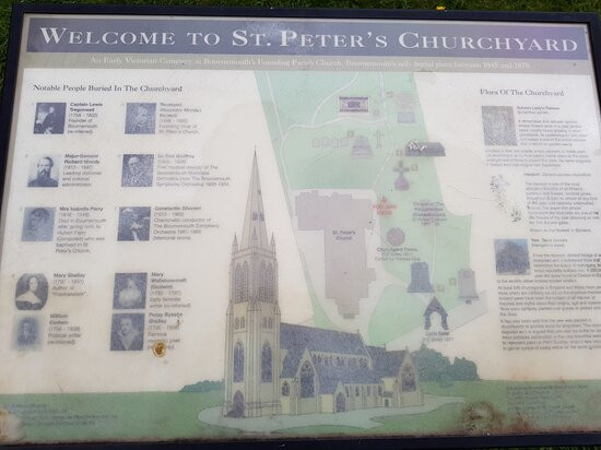 St. Peter's Church-伯恩茅斯必去景点