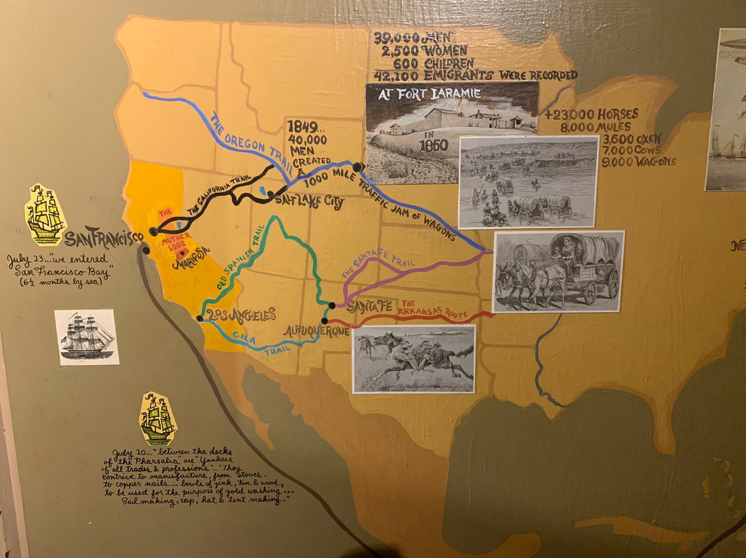 Mariposa Museum and History Center-马里波萨必去景点