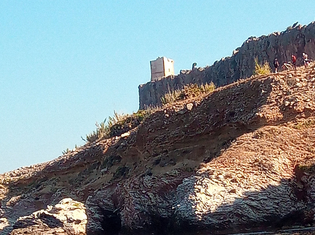 GT transfer-圣维托角必去景点