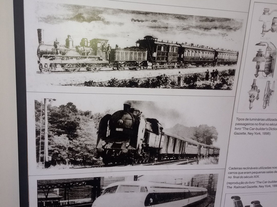 Railway Museum-德尔雷伊必去景点