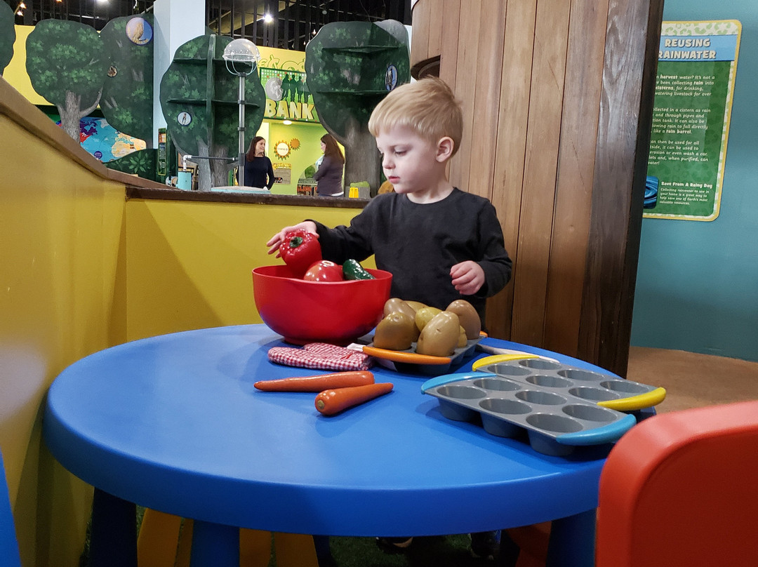 Delaware Children's Museum-威尔明顿必去景点