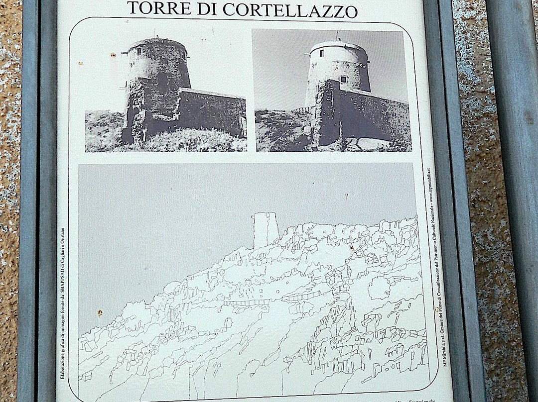 Torre del Coltellazzo-普拉必去景点