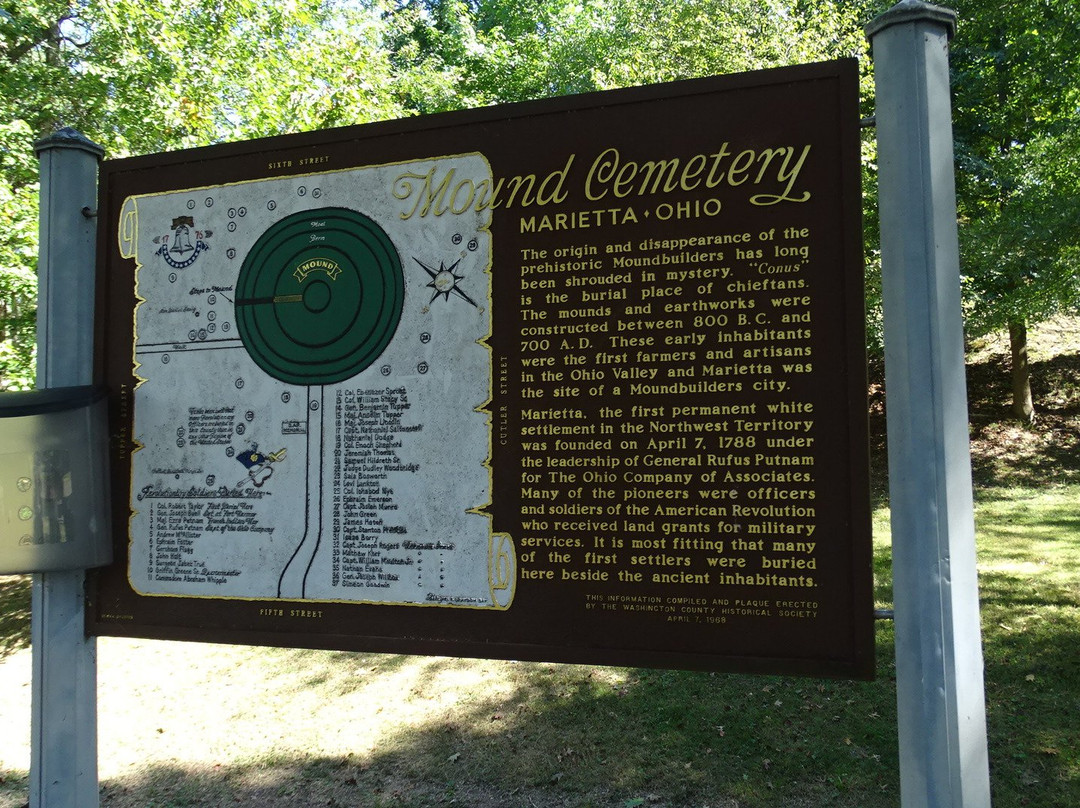 Mound Cemetery-Marietta必去景点