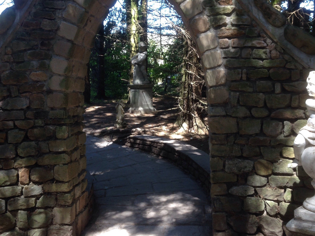 Forgotten Corner Museum