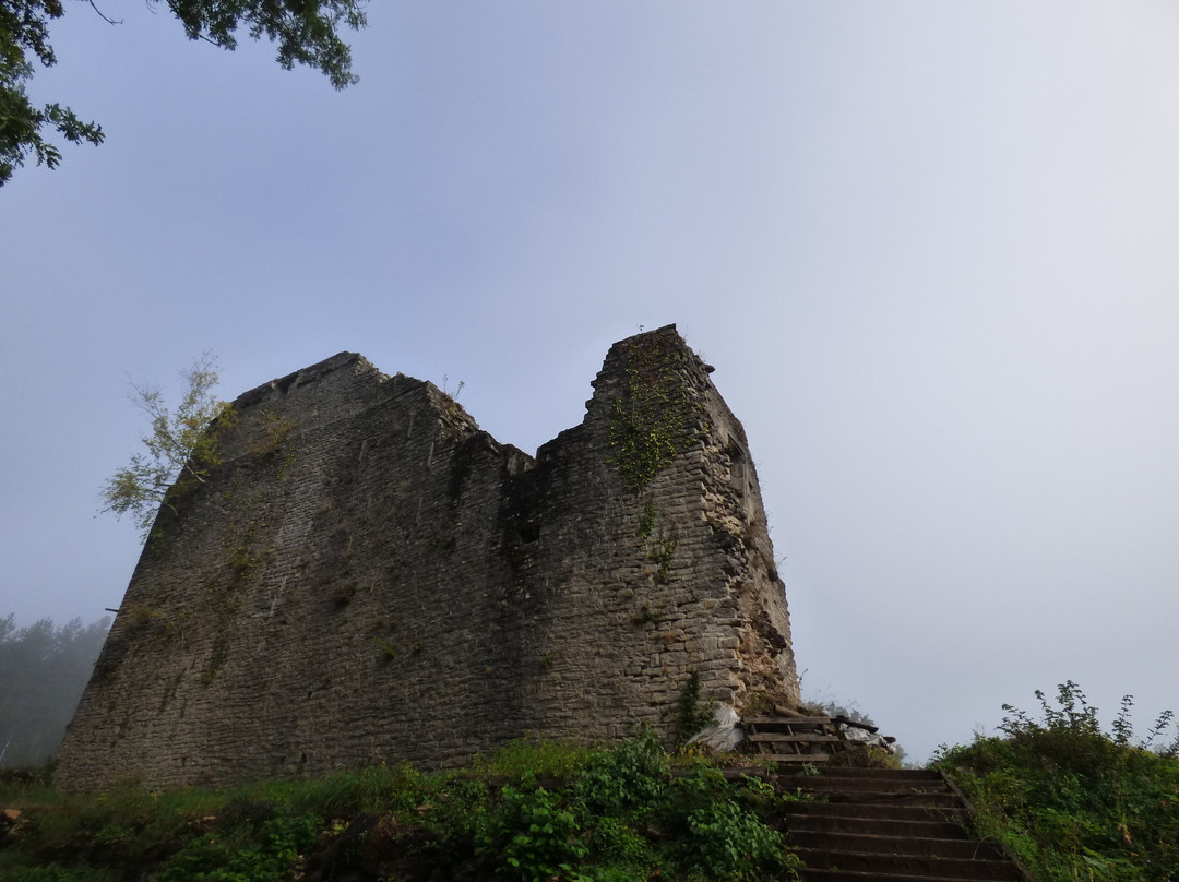 Chateau de Presilly-Presilly必去景点