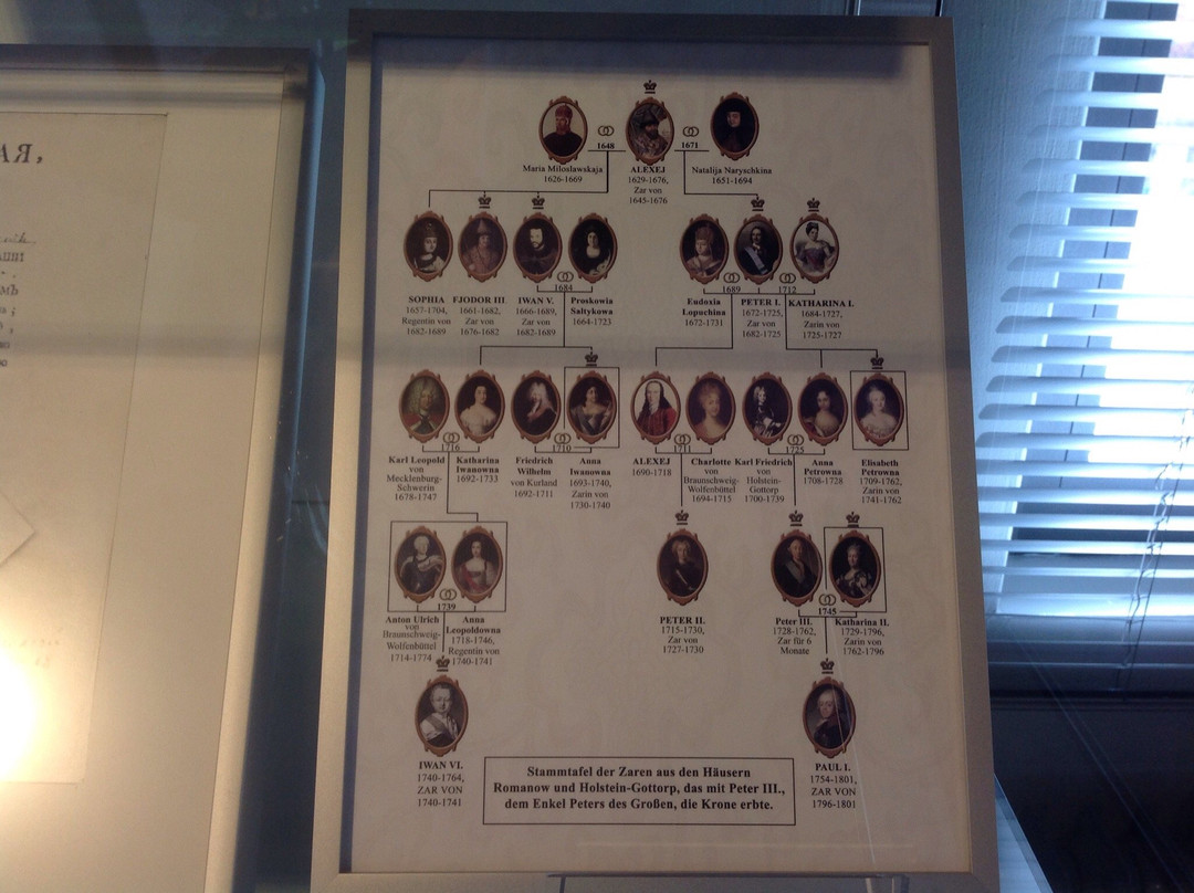 Münchhausen-Museum-Bodenwerder必去景点