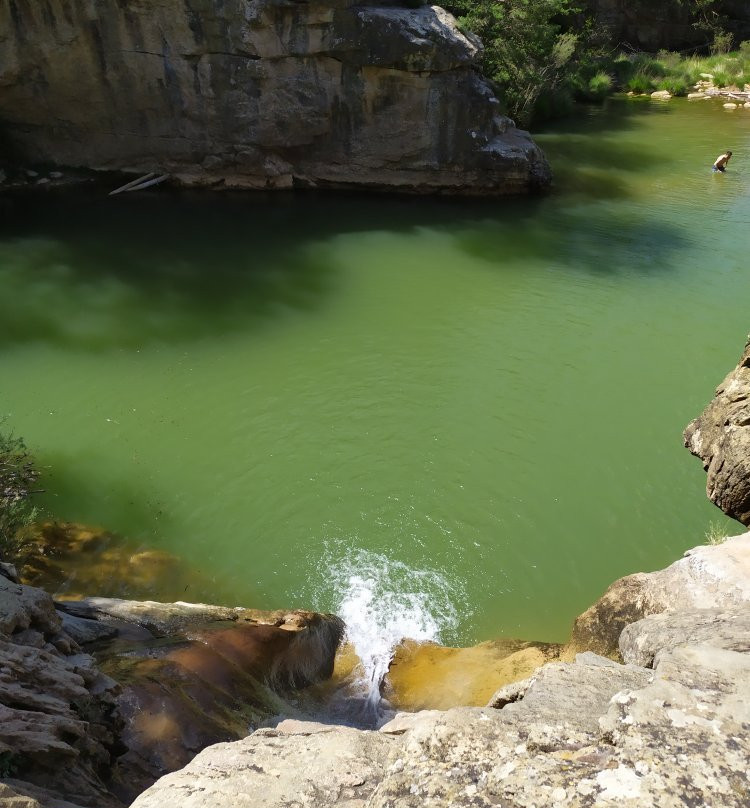 Pozas Pígalo-Luesia必去景点