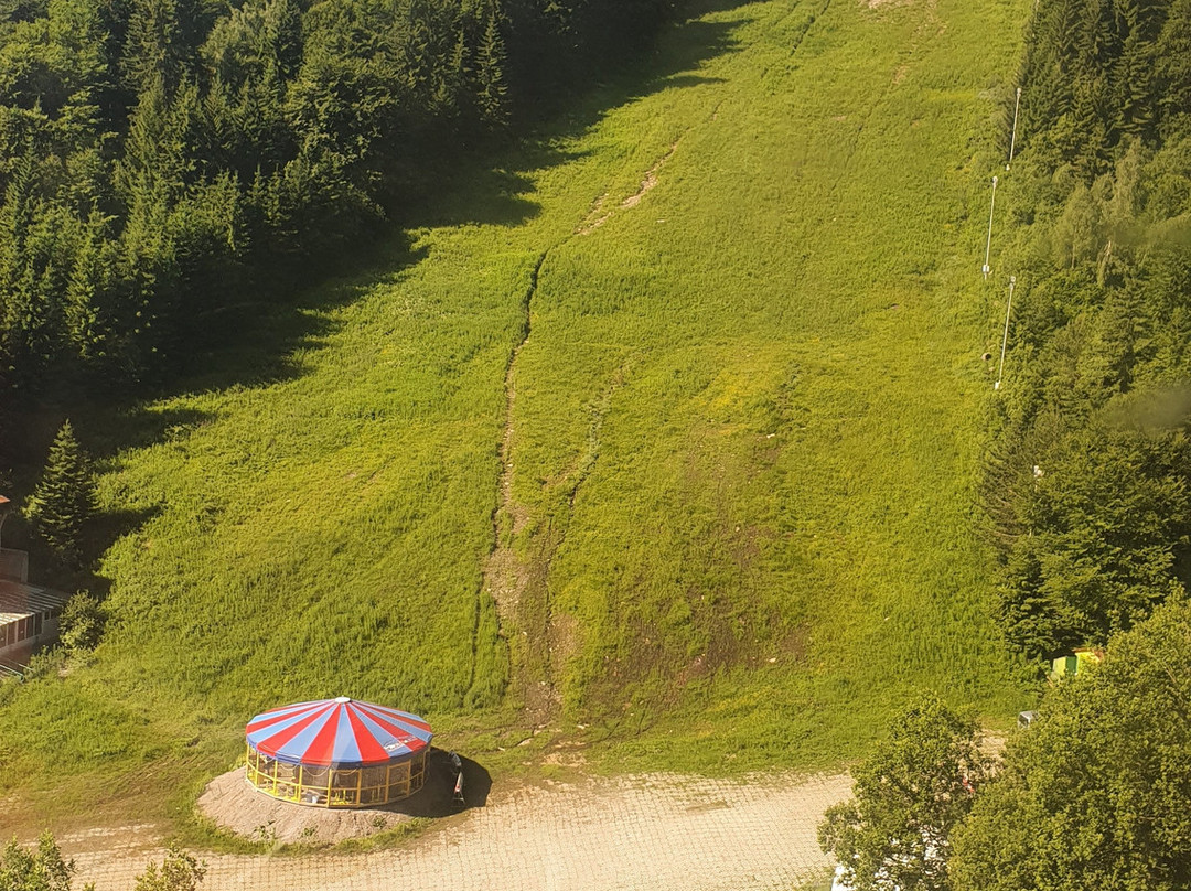 Lift Simeonovo-索非亚必去景点