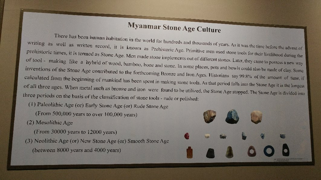 The National Musuem-内比都必去景点