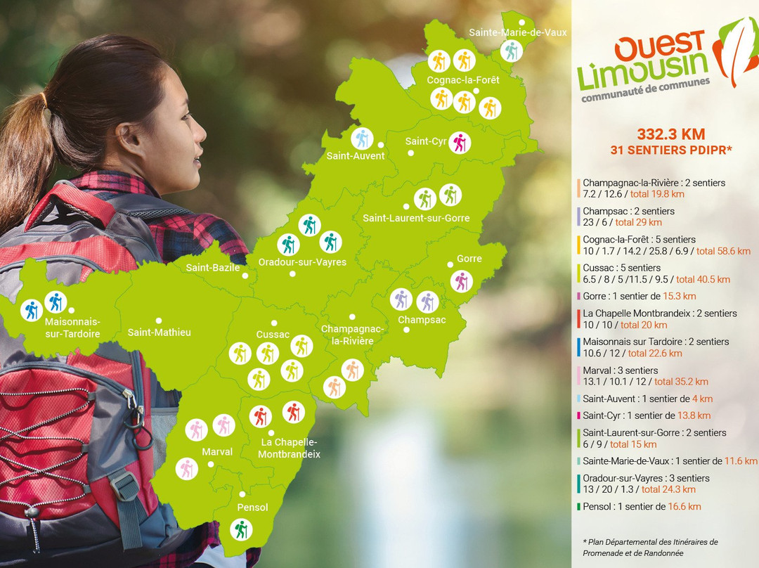 Office de Tourisme Ouest Limousin Oradour sur Vayres-Oradour-sur-Vayres必去景点