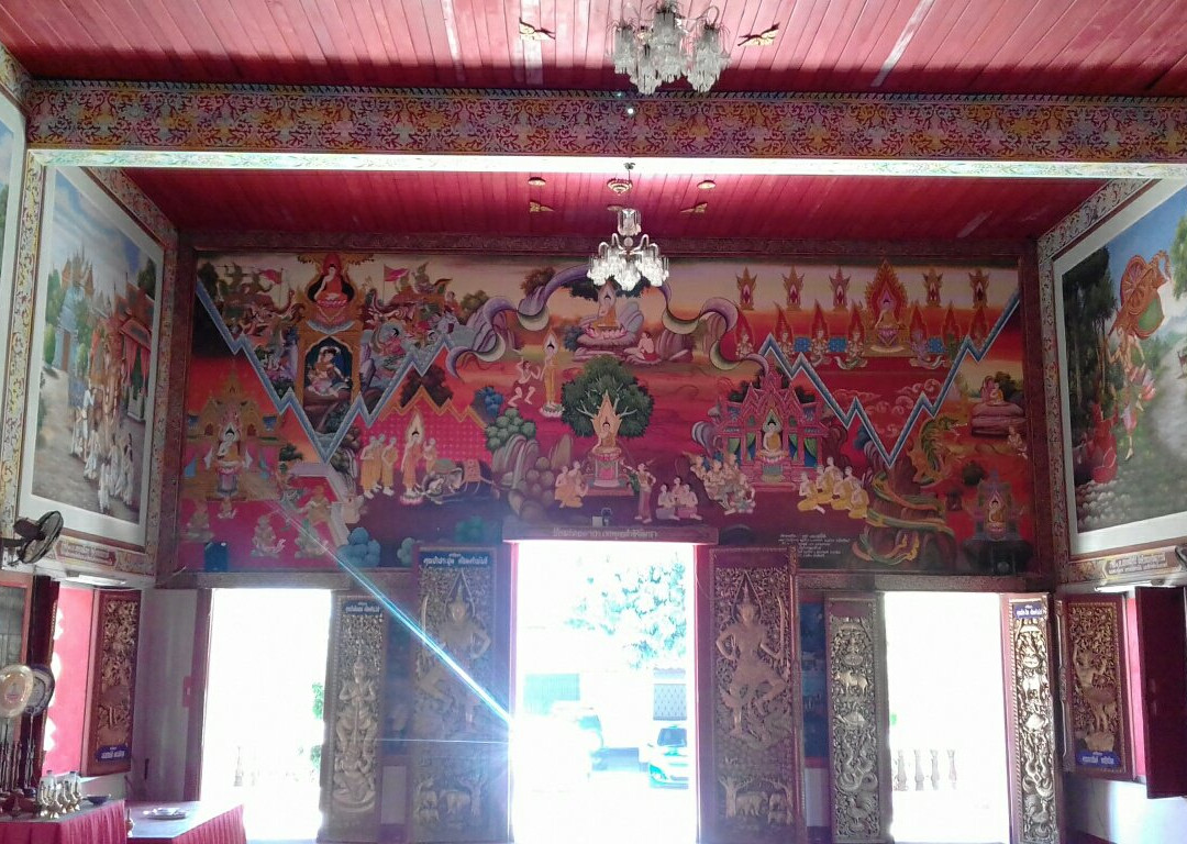 Wat Chetawan-清迈必去景点