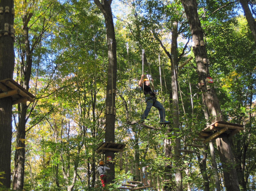 Boler Mountain-伦敦必去景点