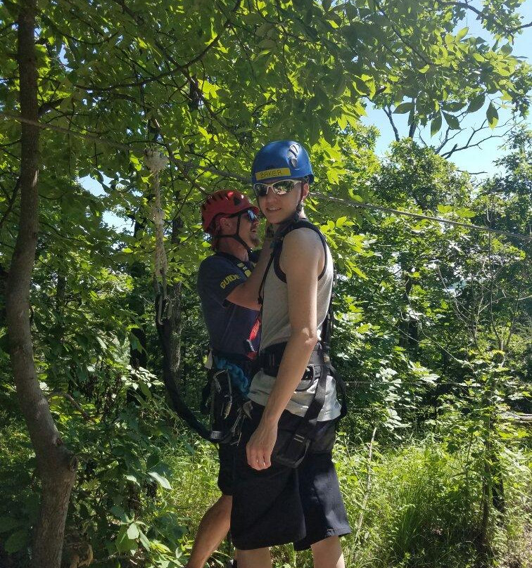 Zip KC-Bonner Springs必去景点