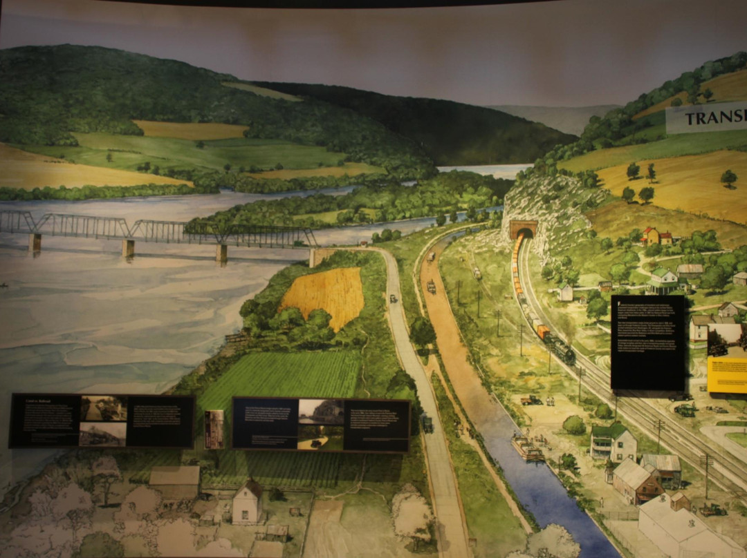 Frederick Visitor Center-弗雷德里克必去景点