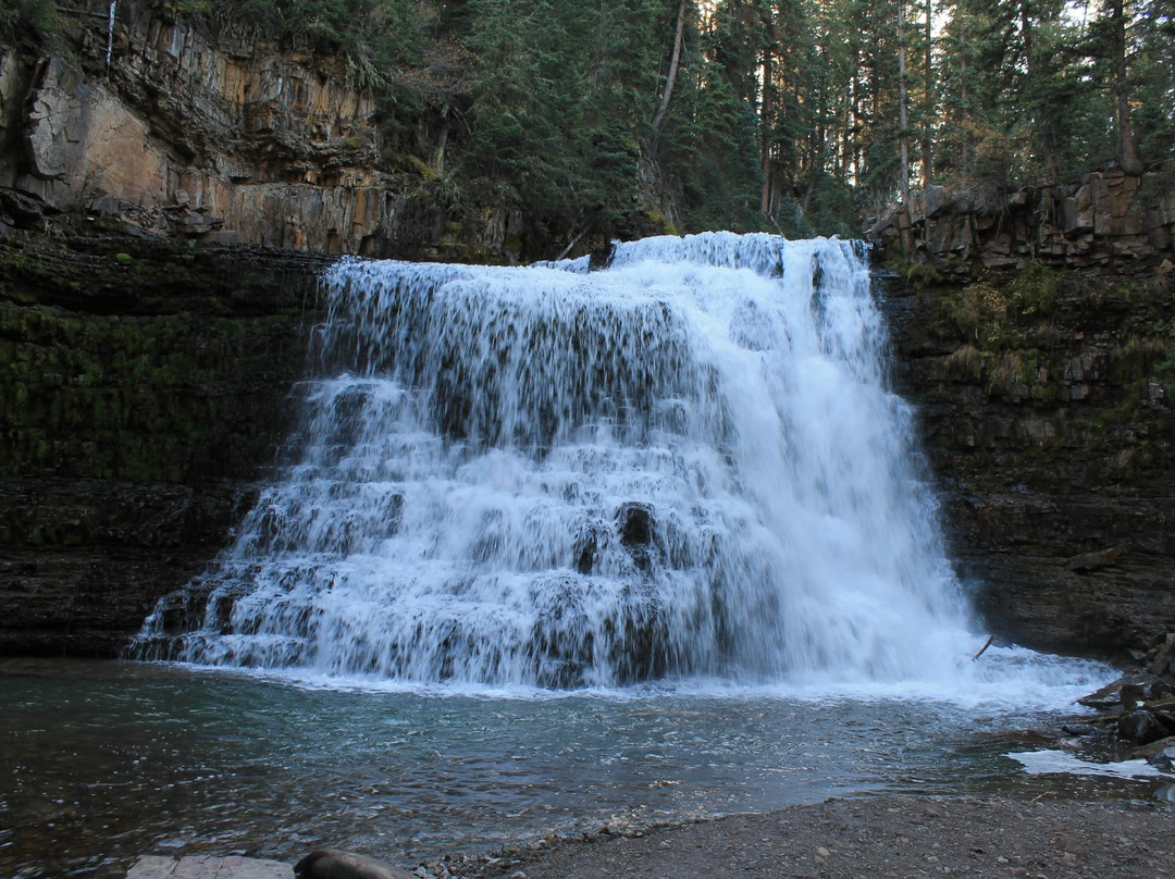 Ousel Falls Trail-大斯凯必去景点