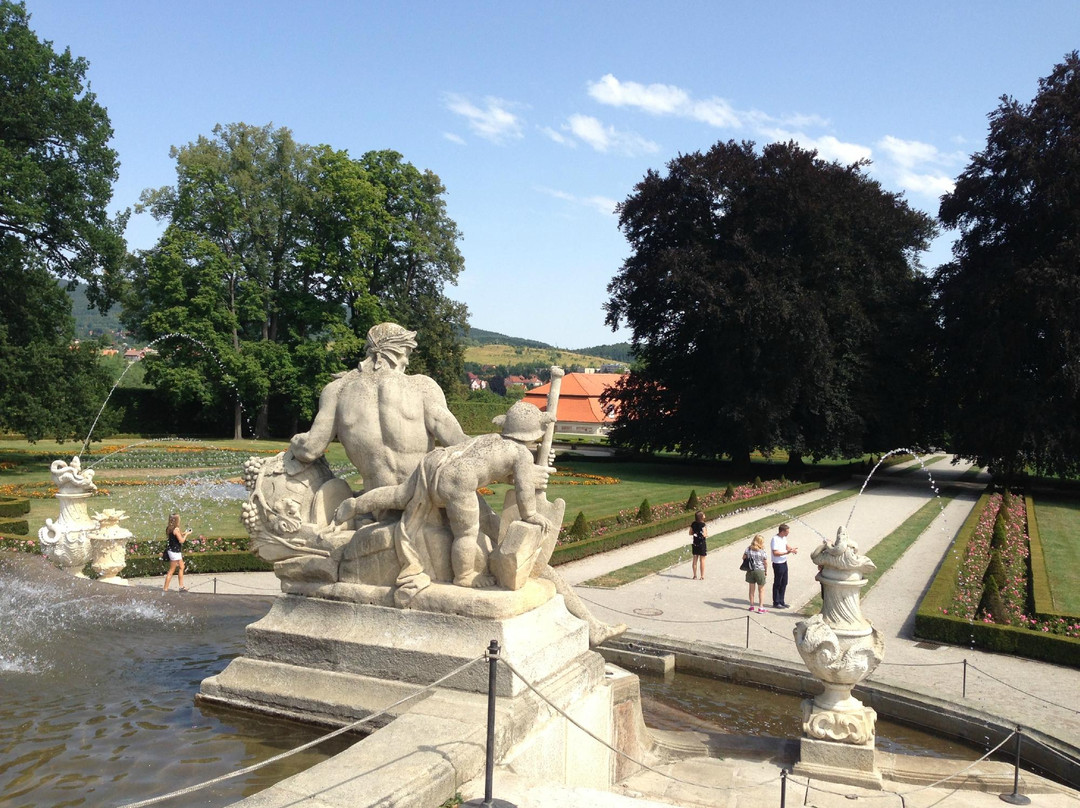 Kamil & Pavlina Prague Guide - Private Tours-布拉格必去景点