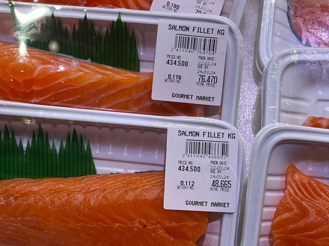 Sidewalk Jimbaran Mall-金巴兰必去景点