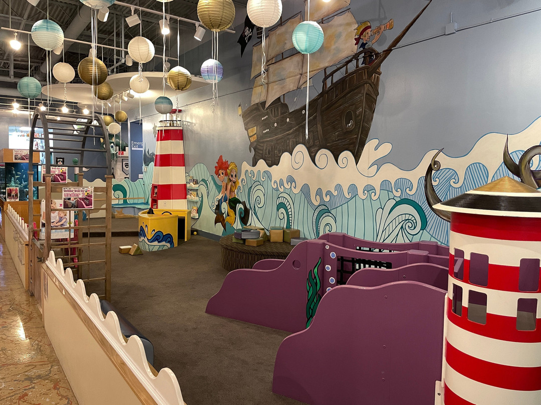 The Woodlands Children's Museum-伍德兰兹必去景点