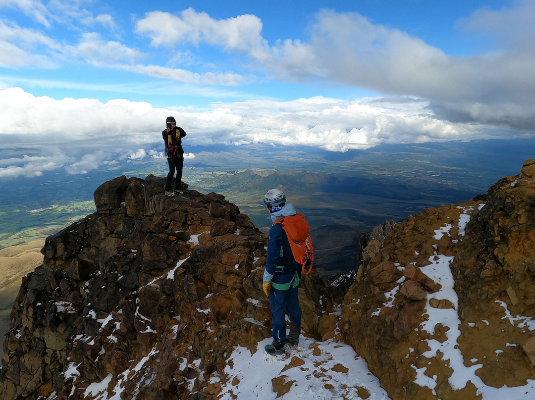 Andean Summit Adventure-基多必去景点