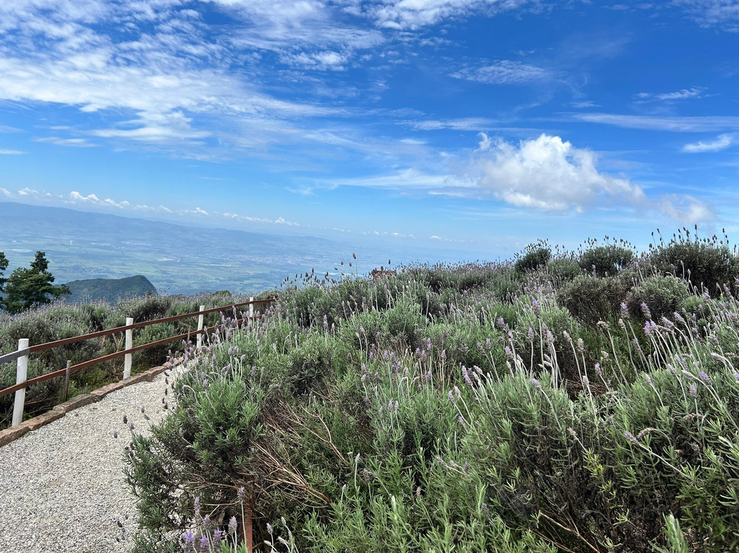 Itapeva Peak-Pindamonhangaba必去景点