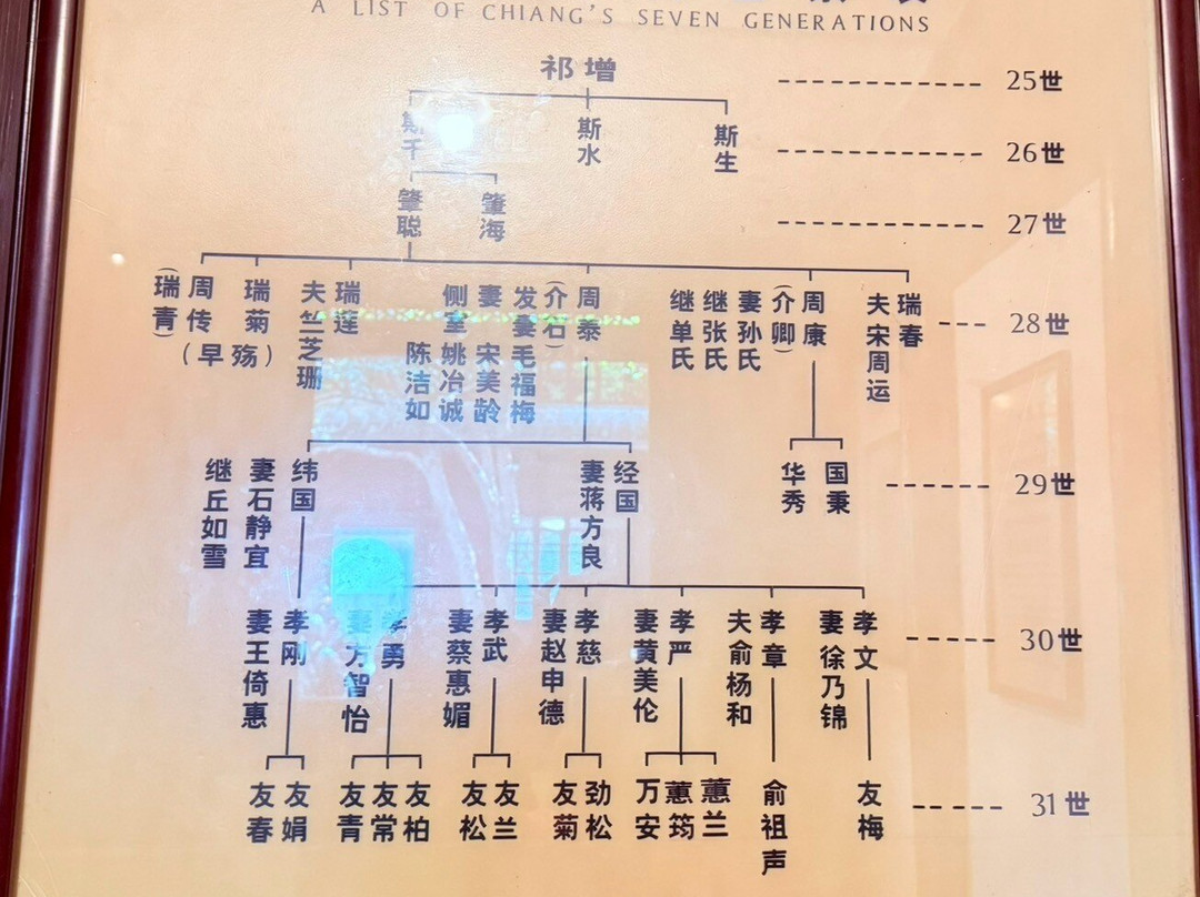 蒋氏故居-奉化市必去景点