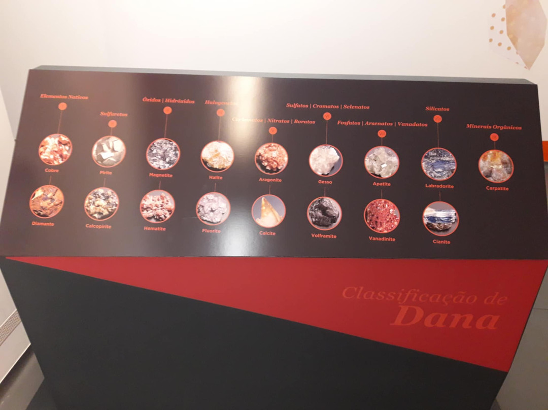 Museu do Quartzo-维塞乌必去景点