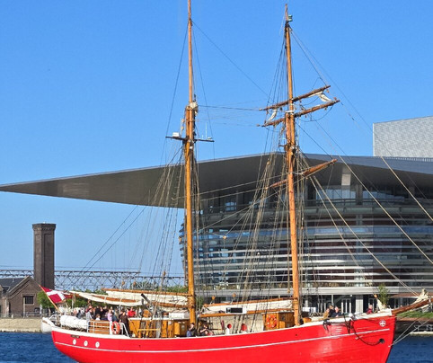 Hey Captain-哥本哈根必去景点