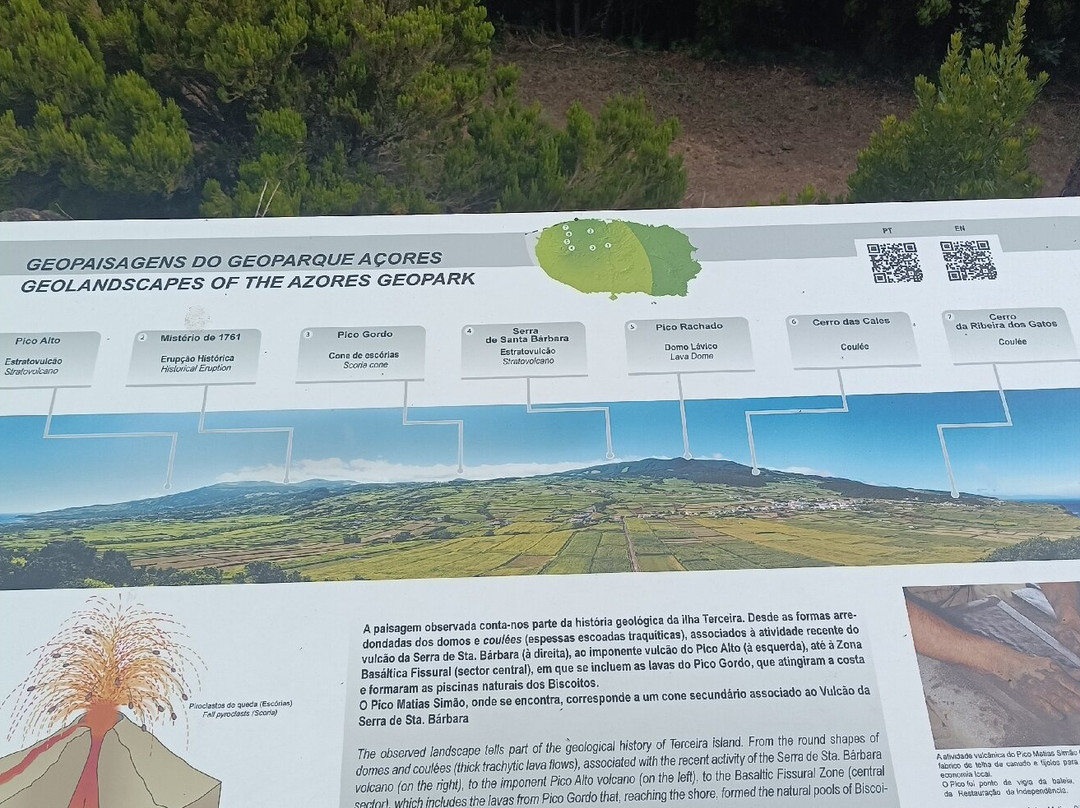 Pico Matias Simão Aka Miradouro Altares-Altares必去景点