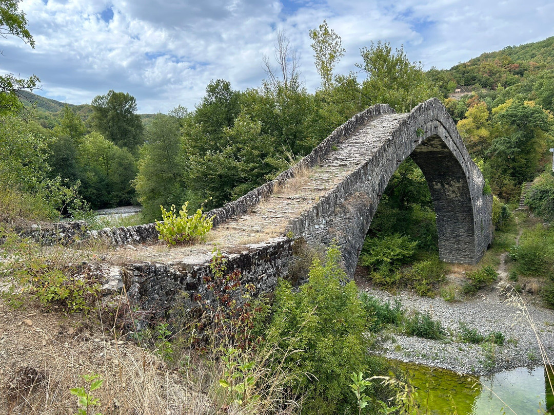 Vikos Gorge-Epirus必去景点