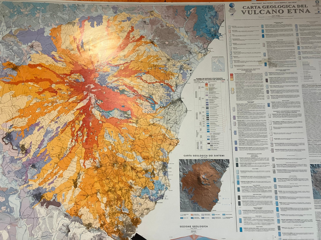 Etna In Miniatura