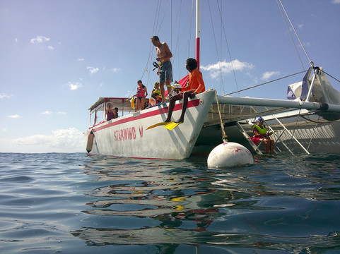 First Impressions-Grand Anse必去景点