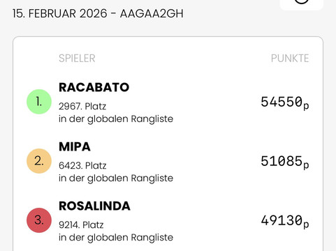 Game House-多特蒙德必去景点